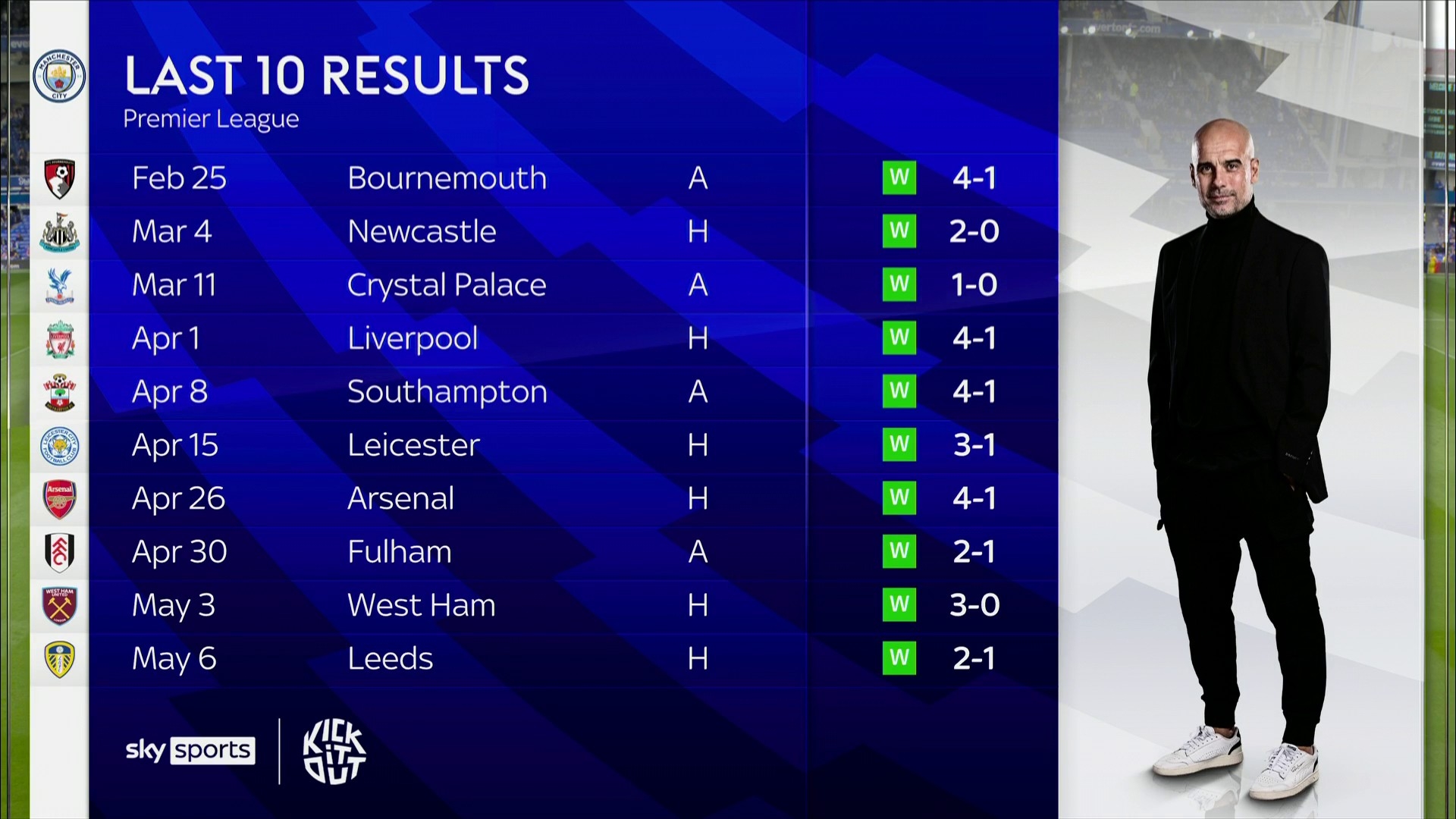 深刻理解 深刻理解